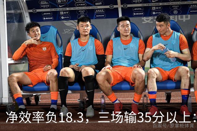 净效率负18.3，三场输35分以上：尼克斯碰上了最软的对手