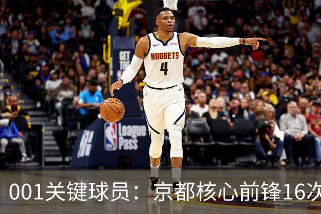 001关键球员：京都核心前锋16次射门未进球，喷气机韦尔戈斯成最大威胁